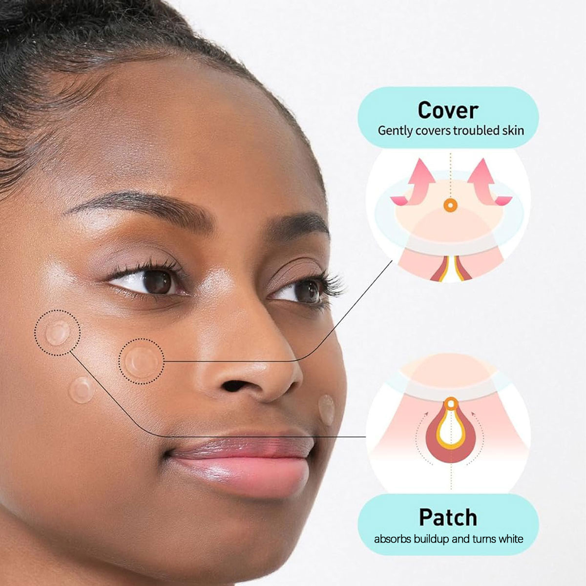 Olive Young Care Plus Spot Cov - огляд і ціна Skincare You