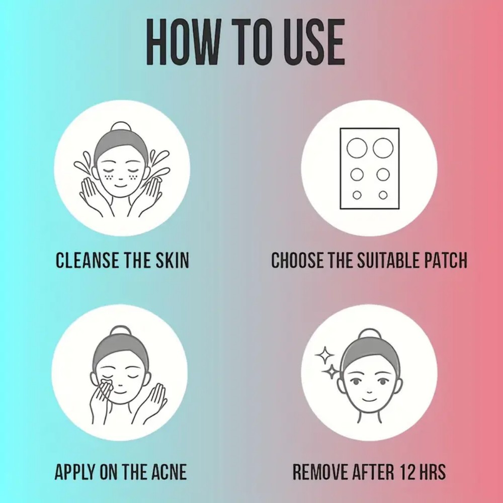 80/160pcs Star Acne Patch Set  - огляд і ціна Skincare You