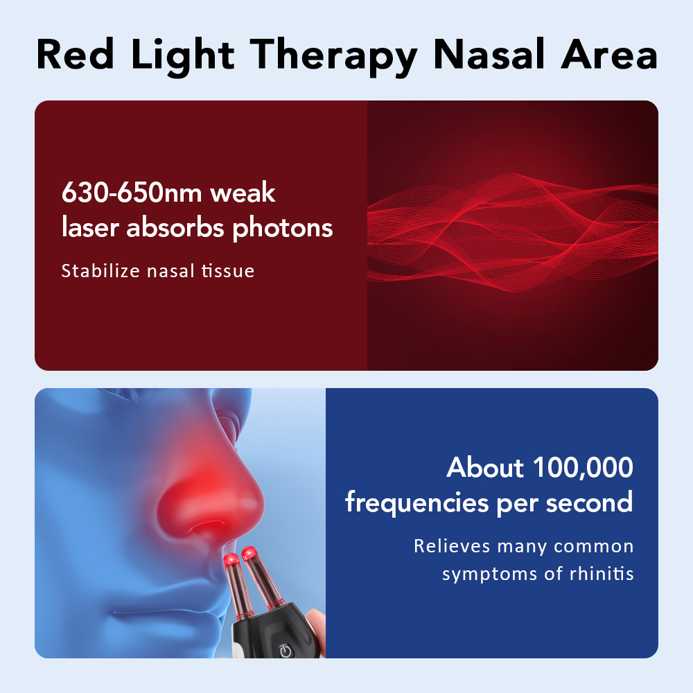 Smart Nasal Phototherapy Devic - огляд і ціна Skincare Viral
