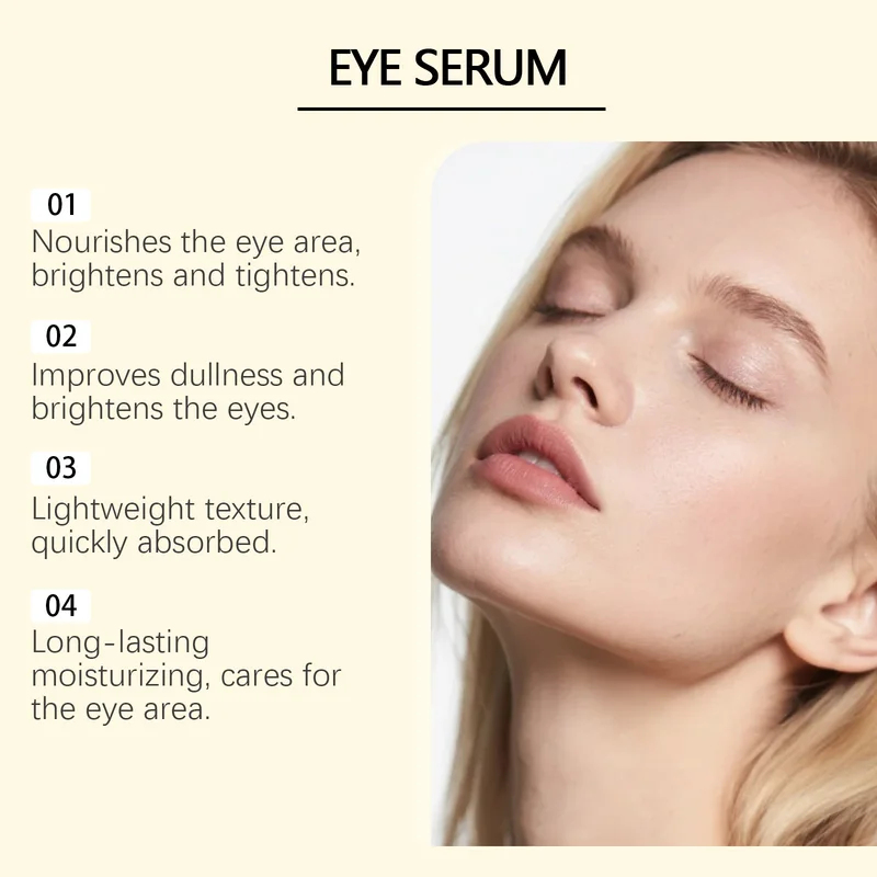 Caffeine Retinol Eye Serum Imp - огляд і ціна Caffeine Eye Serum